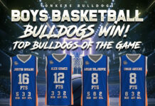 Bulldogs Bite Back: Yonkers Dominates Gorton in 84-51 Rout