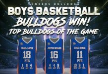 Bulldogs Make It Seven Straight, Dominate Sleepy Hollow 71–47